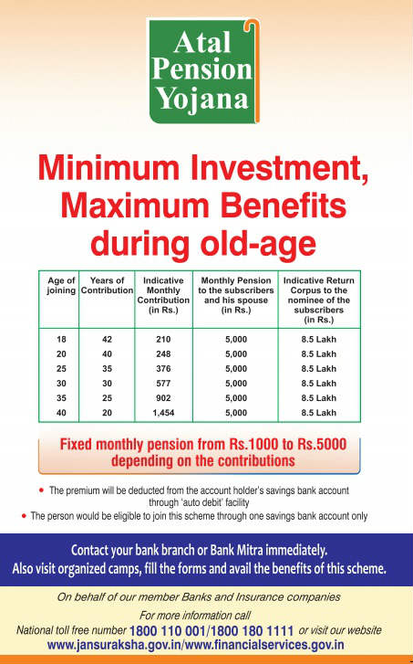 Atal pension Yojna