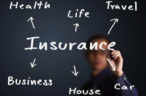 what is insurance